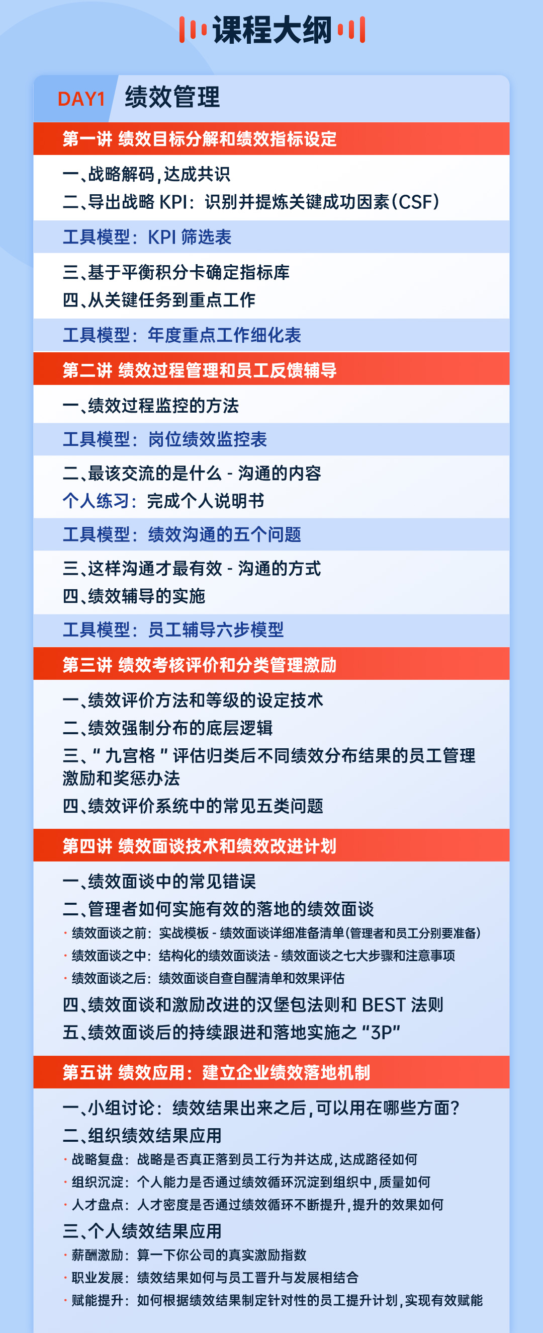 跨境电商绩效落地与薪酬优化实操(图4)