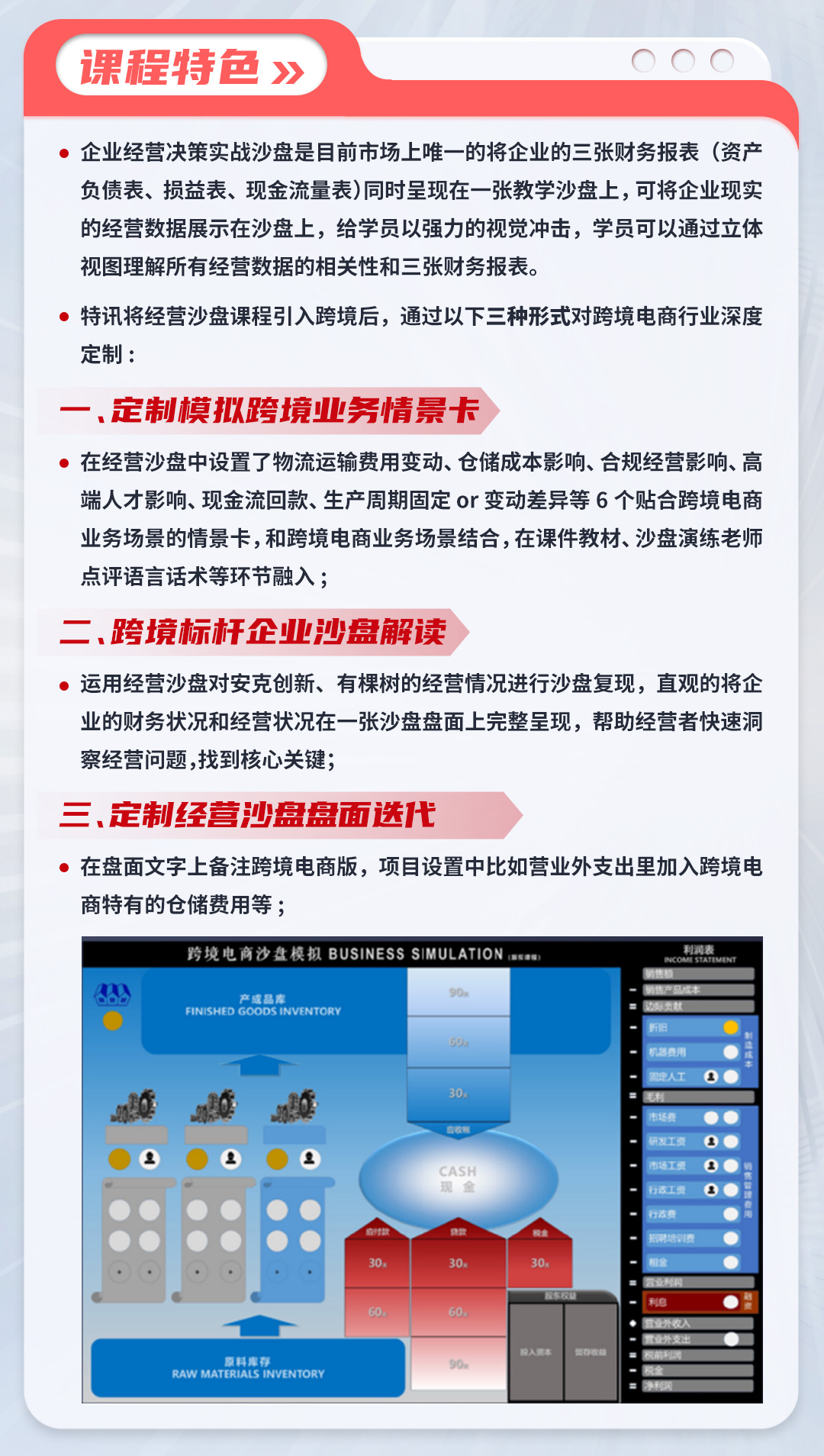 促协同、赢商战经营模拟沙盘(图4)