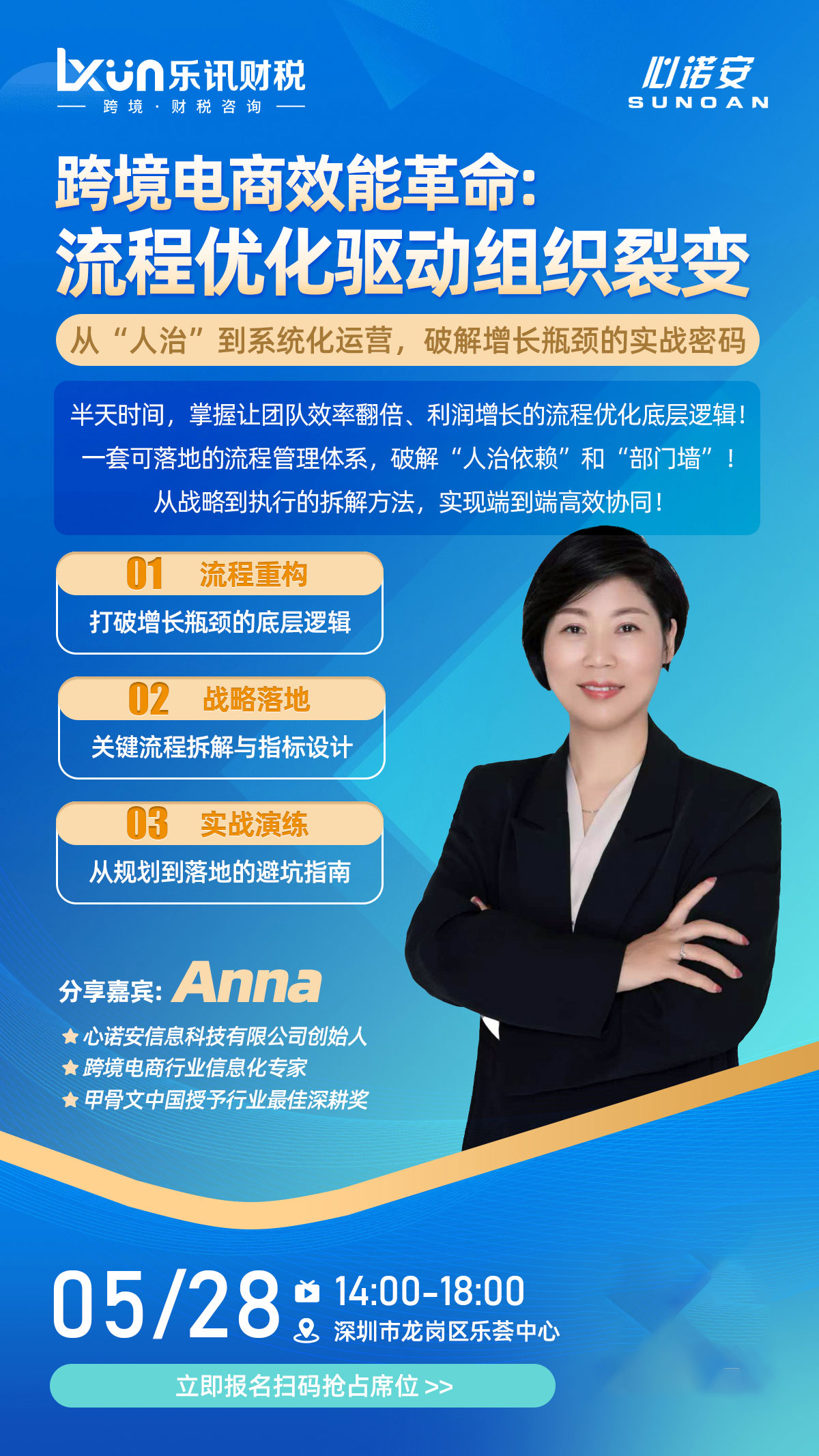 跨境电商效能革命：流程优化驱动组织裂变(图1)